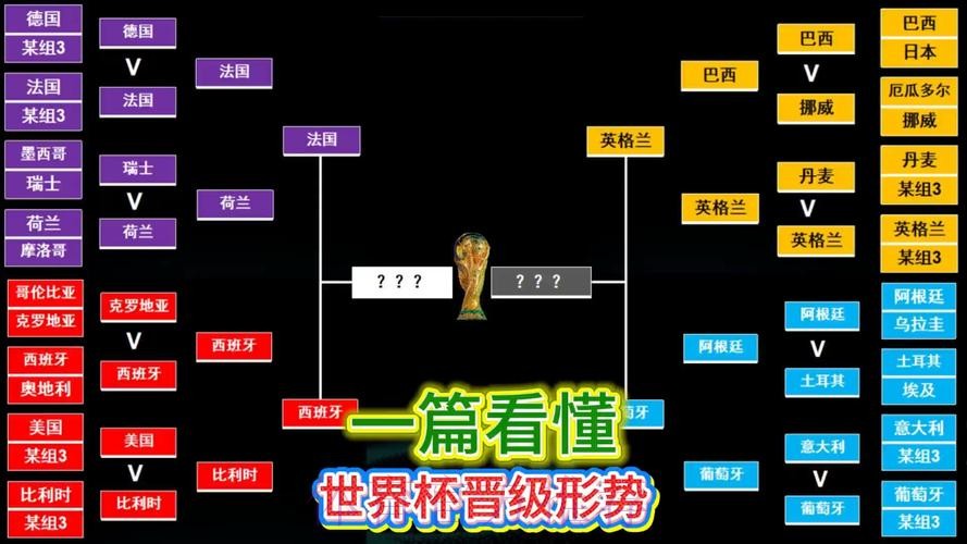 世界杯阿根廷格列兹曼小组赛形势全解析 世界杯阿根廷格列兹曼小组赛形势全解析