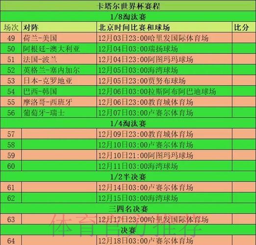 世界杯阿根廷格列兹曼小组赛形势全解析 世界杯阿根廷格列兹曼小组赛形势全解析