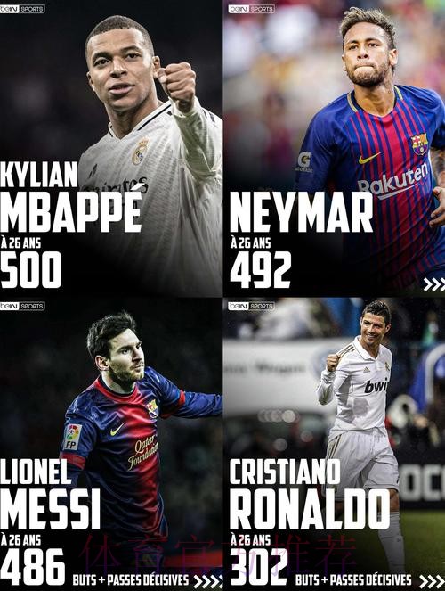 最新世界杯巴西姆巴佩数据统计全面分析 最新世界杯巴西姆巴佩数据统计全面分析