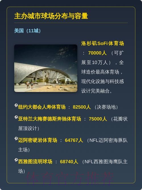 2026美加墨世界杯免费观看实时 2026美加墨世界杯免费观看实时