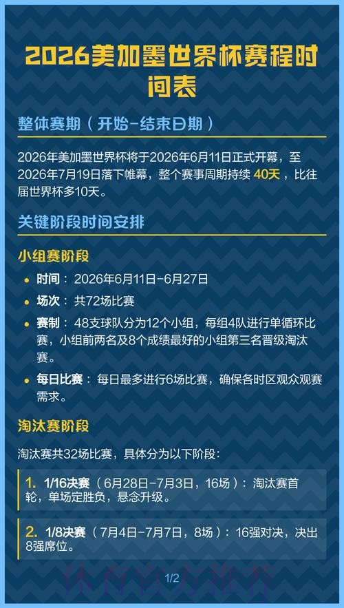 2026美加墨世界杯赛程入口 2026美加墨世界杯赛程入口