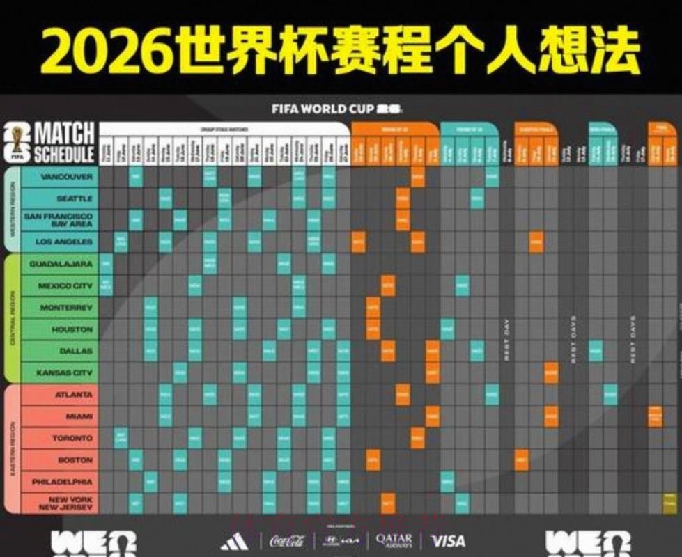 2026美加墨世界杯赛程入口 2026美加墨世界杯赛程入口