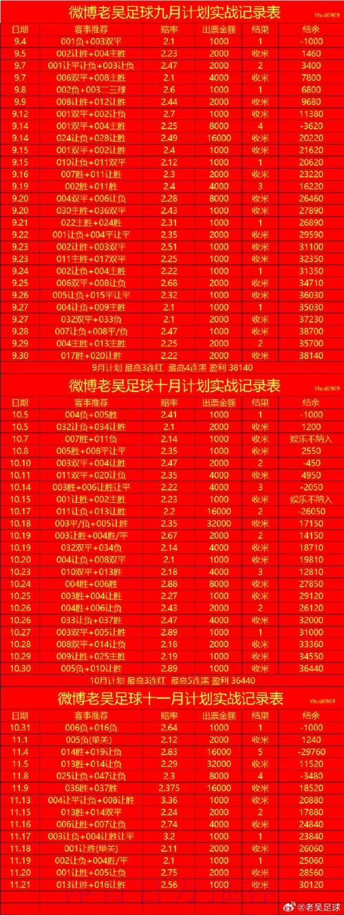 世界杯买球最新地址热门 世界杯买球最新地址热门